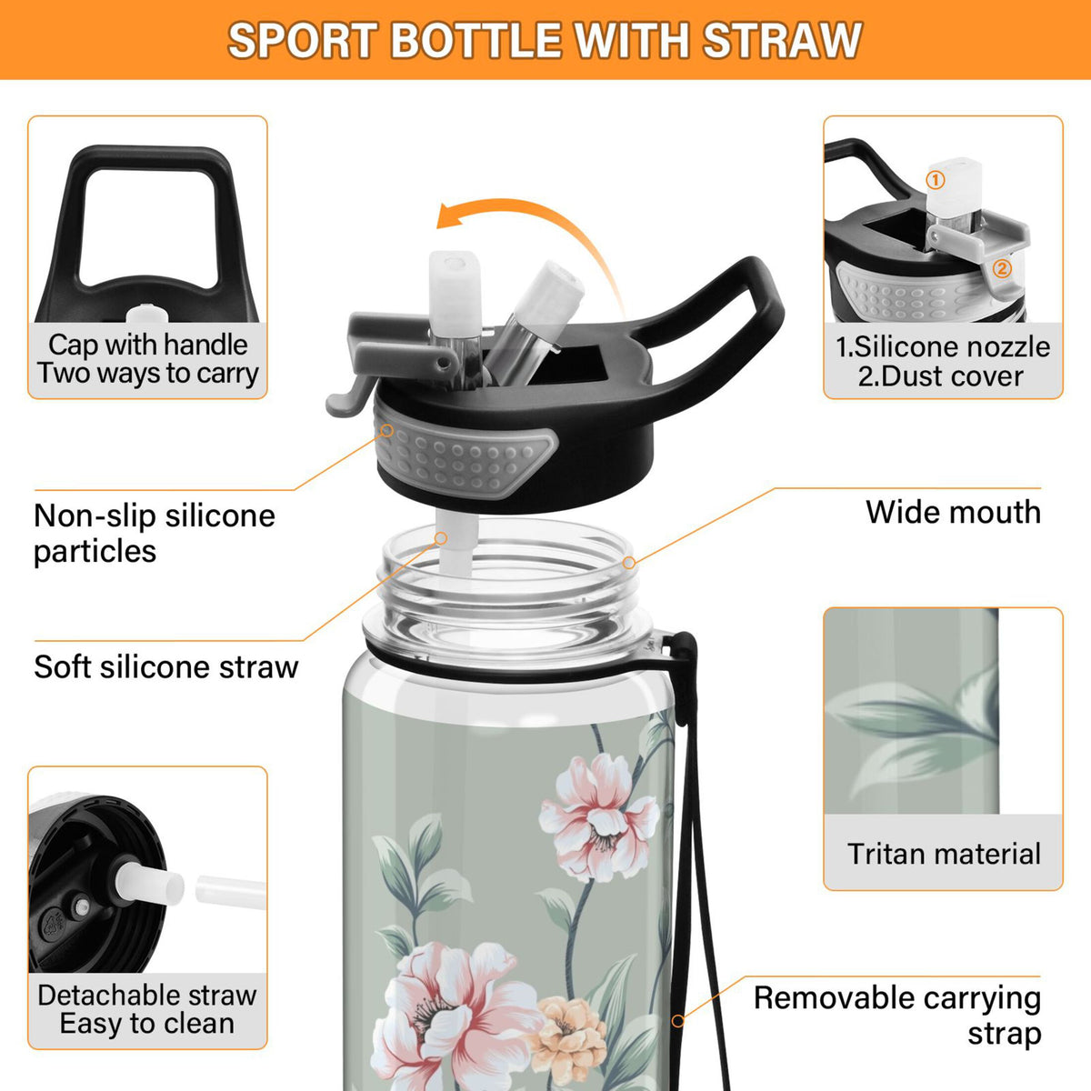 Pink Flowers Green Leaves 32oz Tritan Leakproof Sports Bottle S854310
