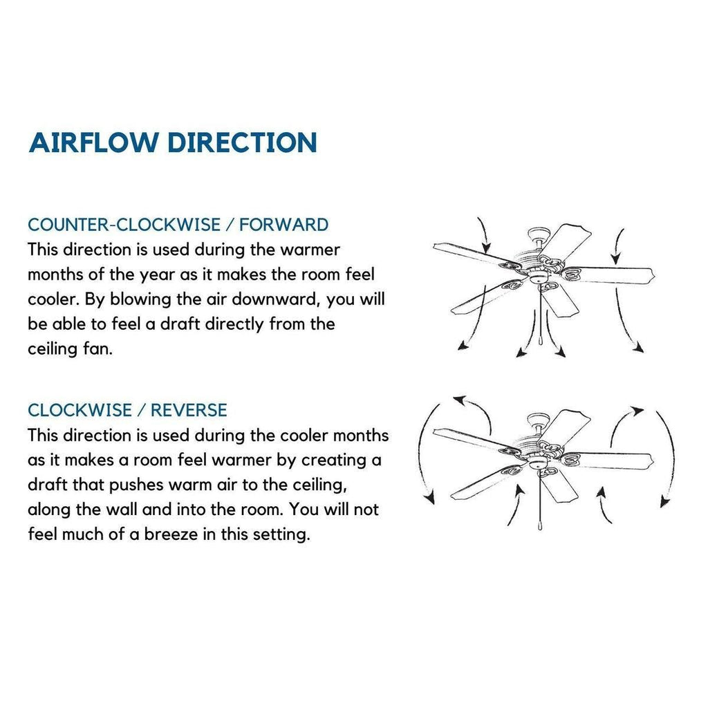 Brushed Nickel Ceiling Fan Q10119