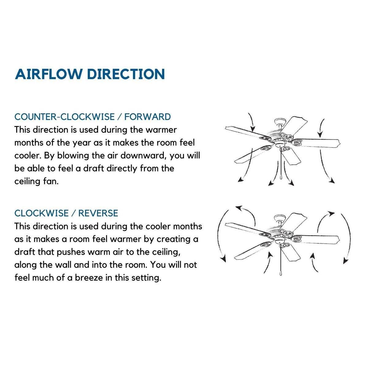 Brushed Nickel Ceiling Fan Q10119