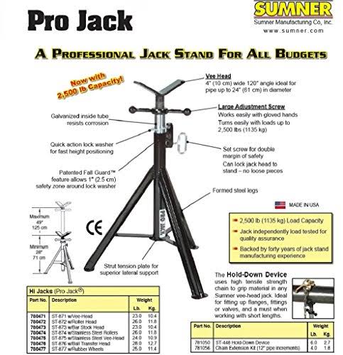 Hi Pro Jack with Stainless Steel Rollers K132