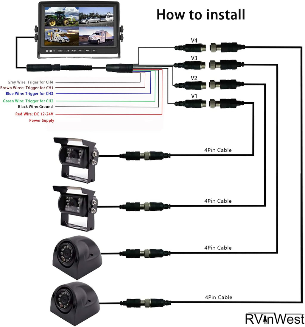 9'' 1080P 4 Split Screen HD DVR Monitor with IP69 Waterproof Night Vision Camera S884360