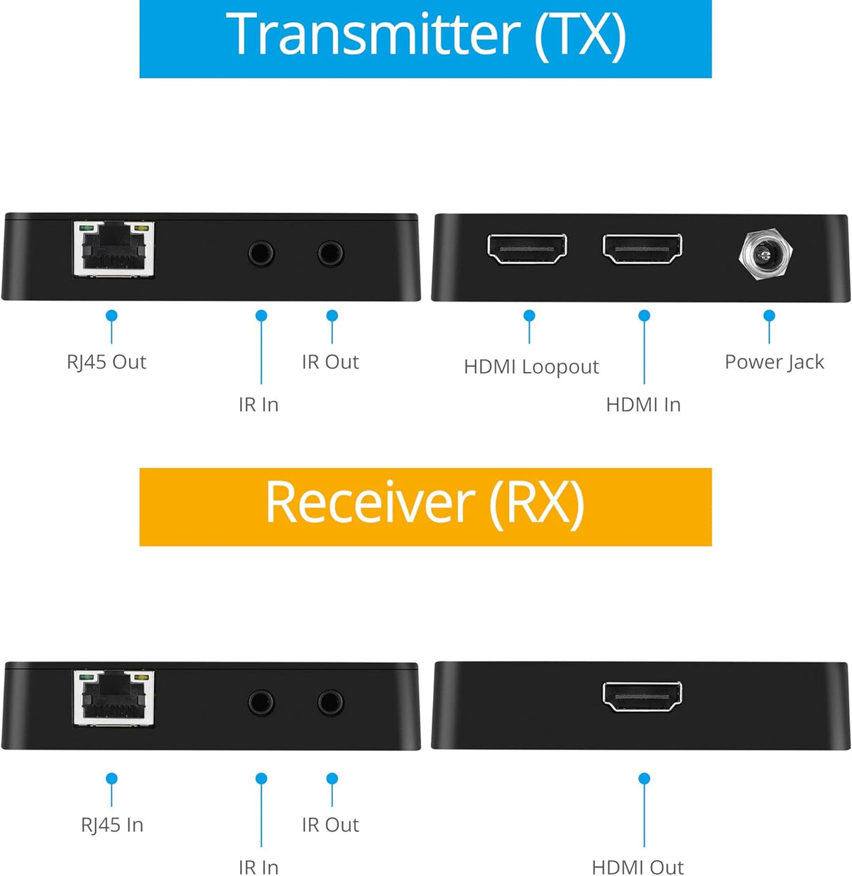 4K 30Hz HDMI CAT6 Extender with Loopout, PoC, Dual IR, EDID, Auto Downscale D616371