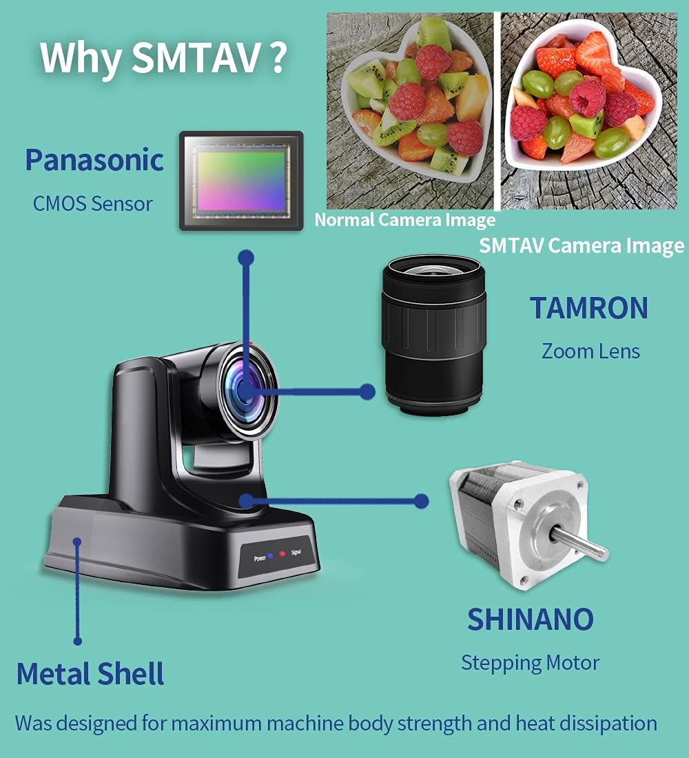 20X Optical Zoom PTZ Camera with 3G-SDI, HDMI and IP Streaming Outputs L448