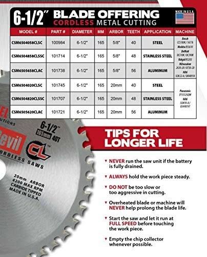 Circular Saw Blade F654429