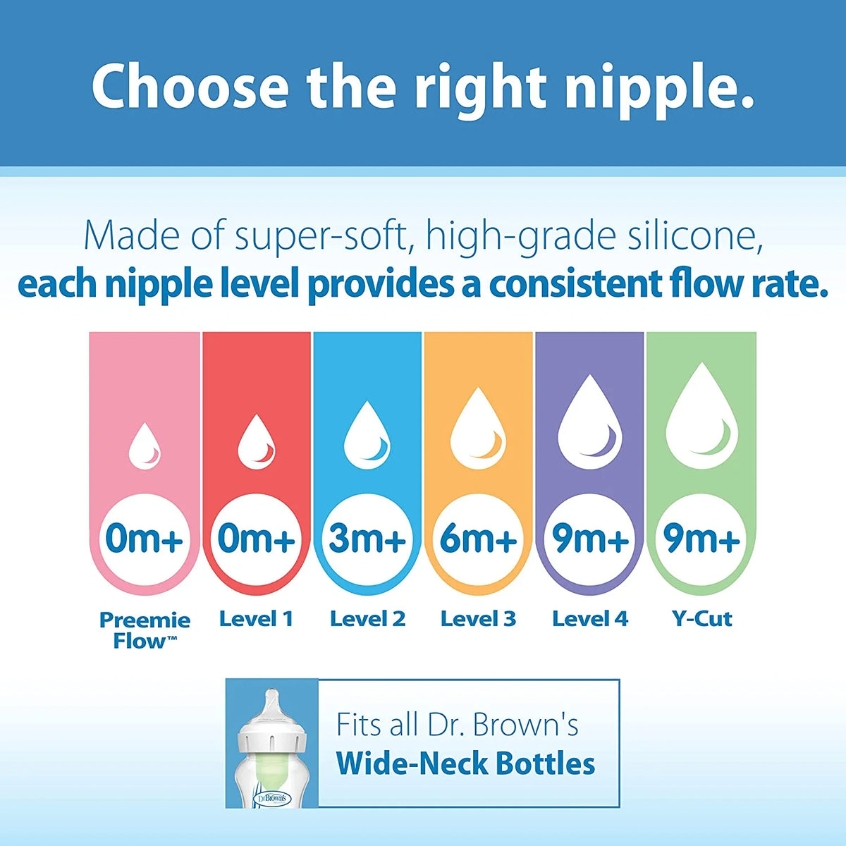 6 Pack Silicone Baby Bottle Nipple, Medium-Fast Flow T59622