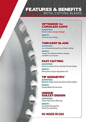 Circular Saw Blade F654429