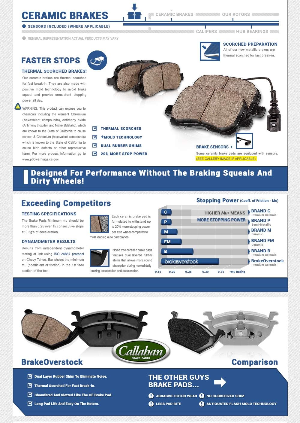 FRONT 305mm 5 Lug Rotors + Ceramic Brake Pads + Clips X1278