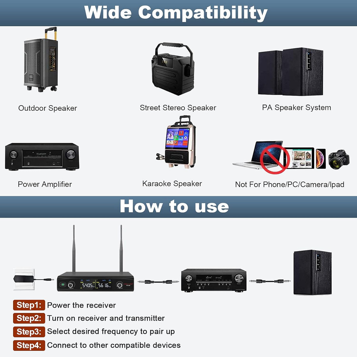 UHF Wireless Microphone System, 30 Adjustable Frequencies, Cordless Handheld/Bodypack/Headset/Lapel Mic Set with Case, 200ft Coverage M5728