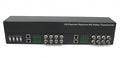16 Channel Passive HD Video Transceiver S899