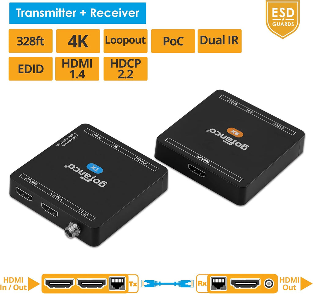 4K 30Hz HDMI CAT6 Extender with Loopout, PoC, Dual IR, EDID, Auto Downscale D616371