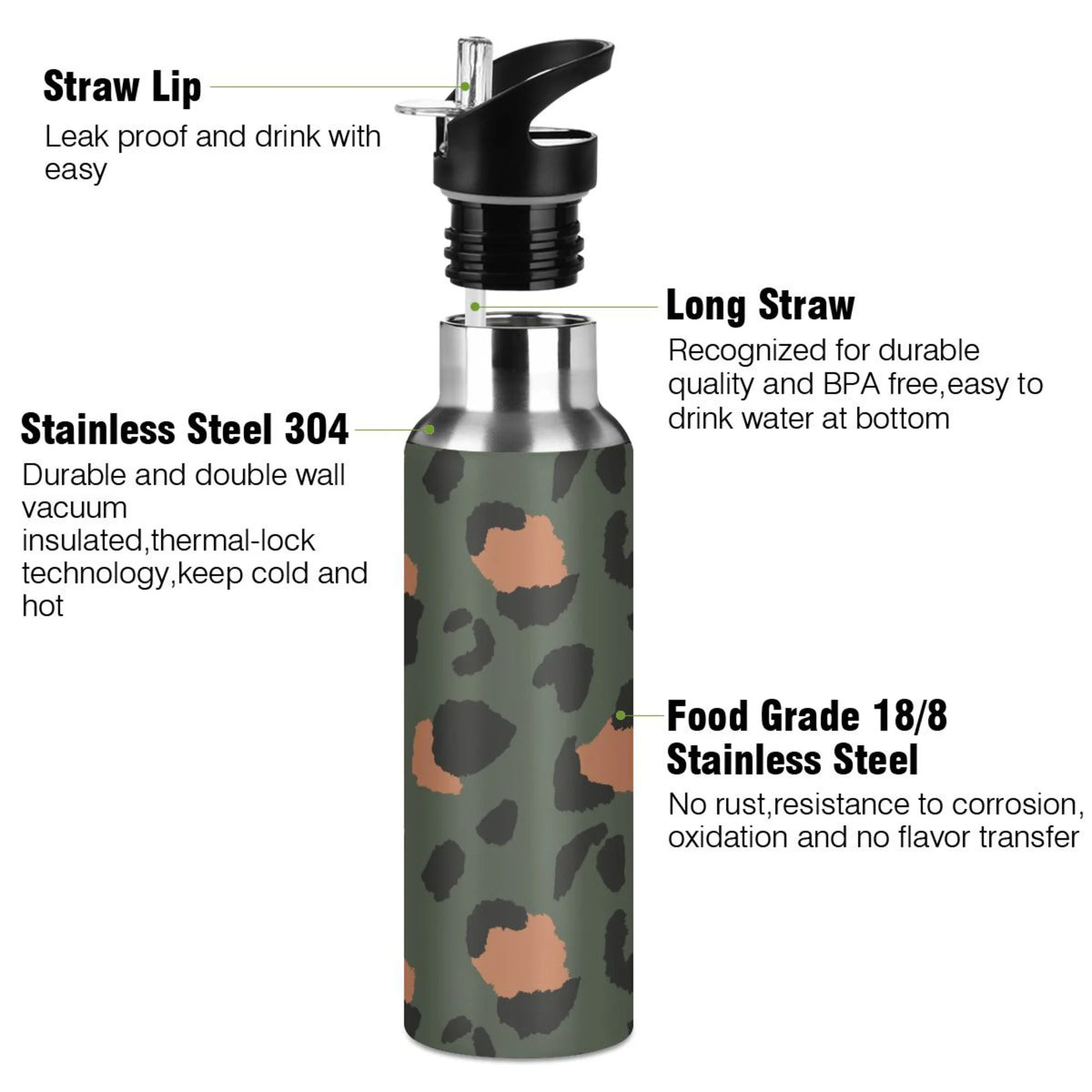 Green-brown Leopard Print 20 OZ Stainless Steel Vacuum Insulated Water Bottle with Straw Lid E684322