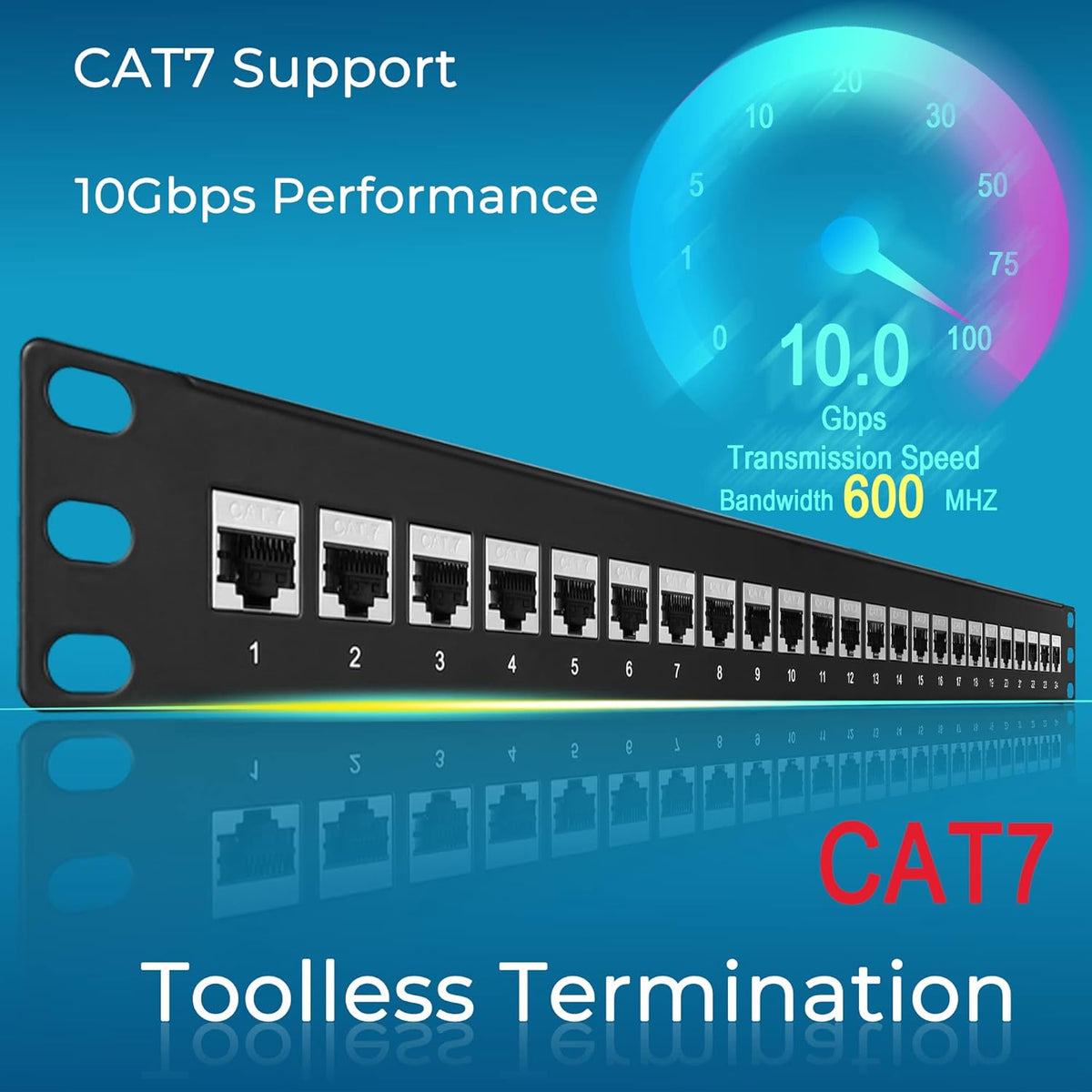 24 Port Cat7 STP Shielded 1U Network Patch Panel Pack of 2 P5339